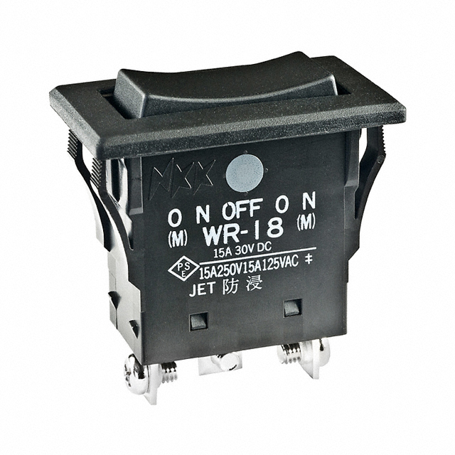 Title