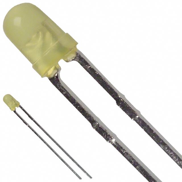 Title