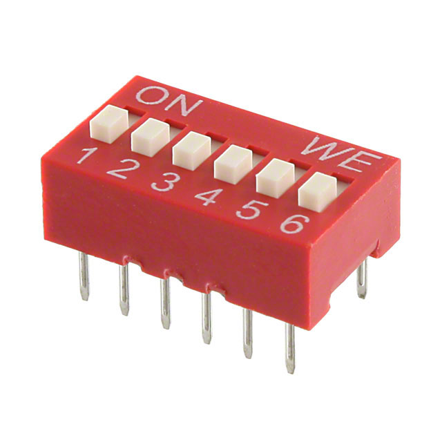 Title