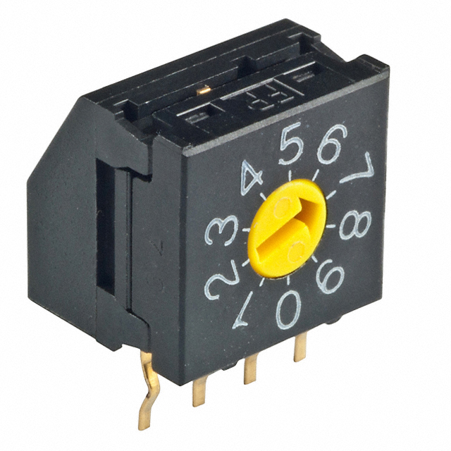 Title